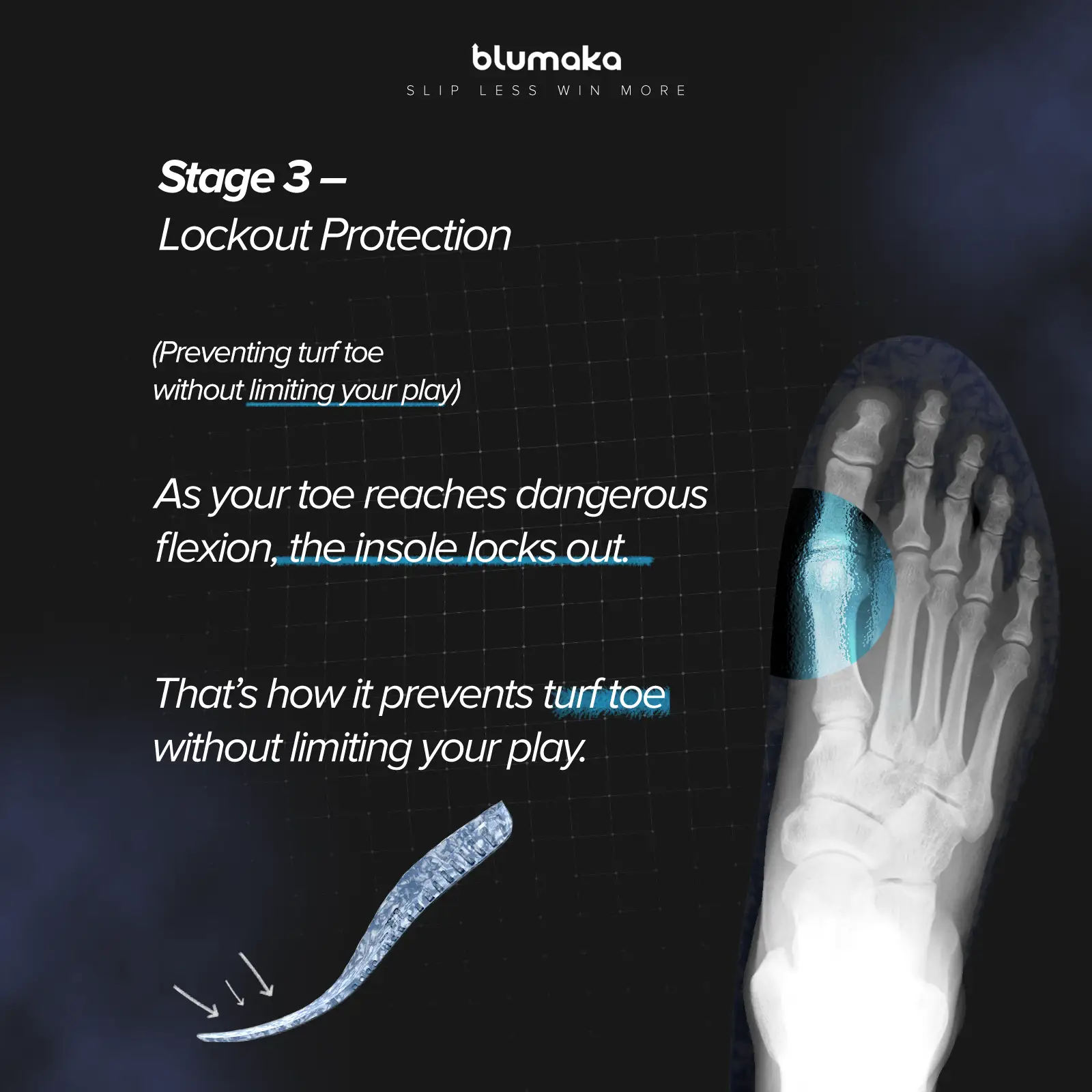 NonSlip Carbon Elite Insole - Image 5