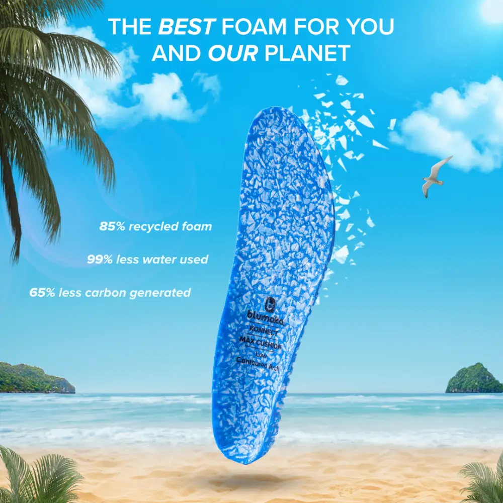 NonSlip 'FoamLock'  Performance Insoles - Image 3